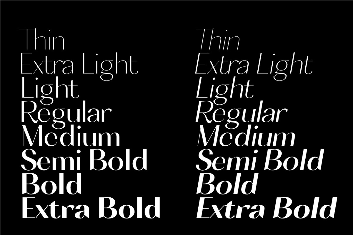 Nagaiya - Font Family With Variable, a Sans Serif Font by Identy Studio (Photo 4 of 16)