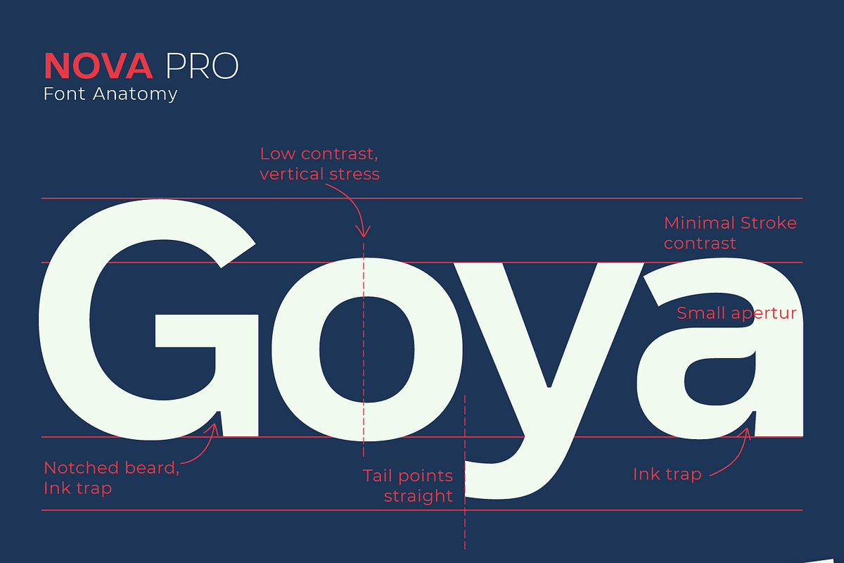 Nova Pro-Modern Sans Serif Font, a Sans Serif Font by xdCreative (Photo 4 of 13)