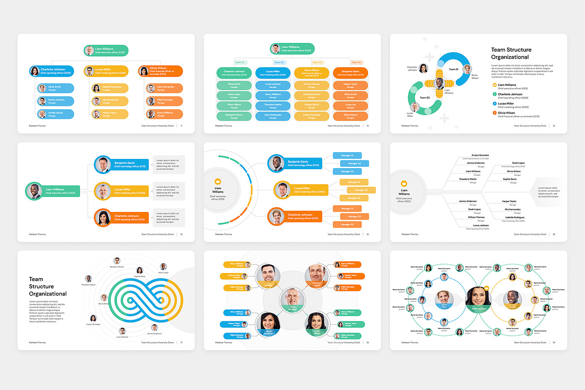Team Structure Hierarchy Chart for Google Slides