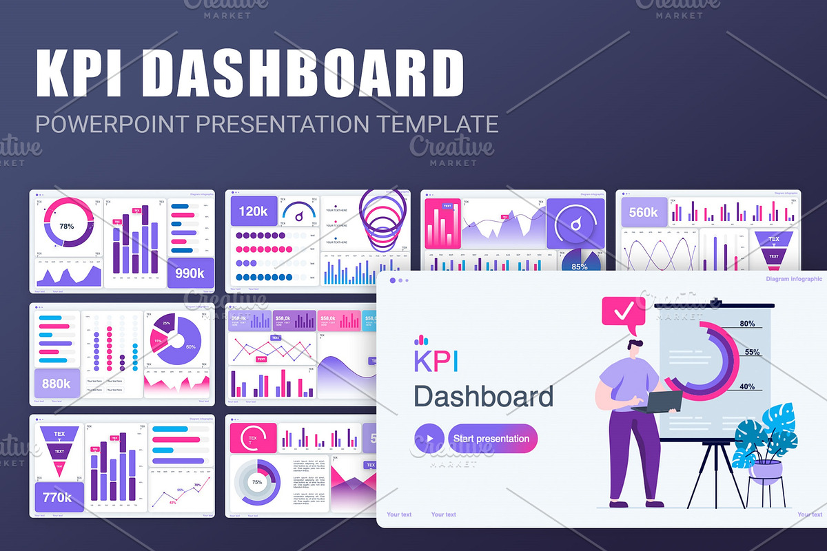 KPI Dashboard PowerPoint Template, a Presentation Template by alexdndz