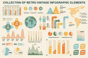 Bundle Vintage Infographics