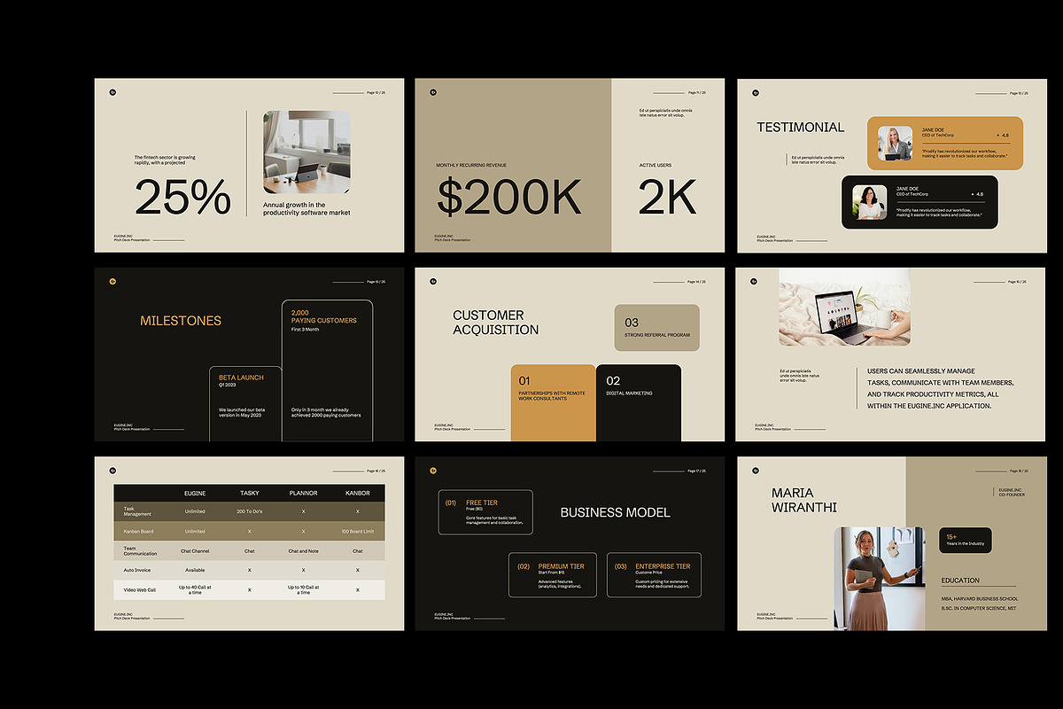 Fintech Pitch Deck PowerPoint, a Presentation Template by Neermana (Photo 3 of 4)