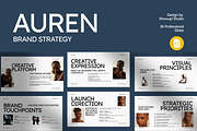 AUREN Brand Strategy Google Slides, a Presentation Template by ShowUp! Studio (Thumbnail 1 of 6)