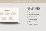 Pricing Guide Template | Canva, a Presentation Template by Rosetta Lane Design (Thumbnail 5 of 9)
