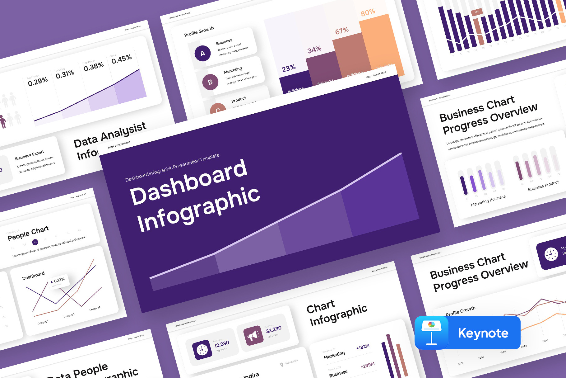DASHBOARD Infographic Keynote, a Presentation Template by rgbryand