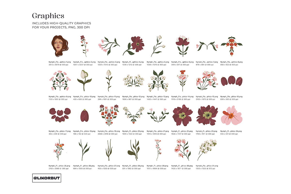 Art Nouveau Botanical Flower Pattern, a Pattern Graphic by likorbut (Photo 6 of 12)