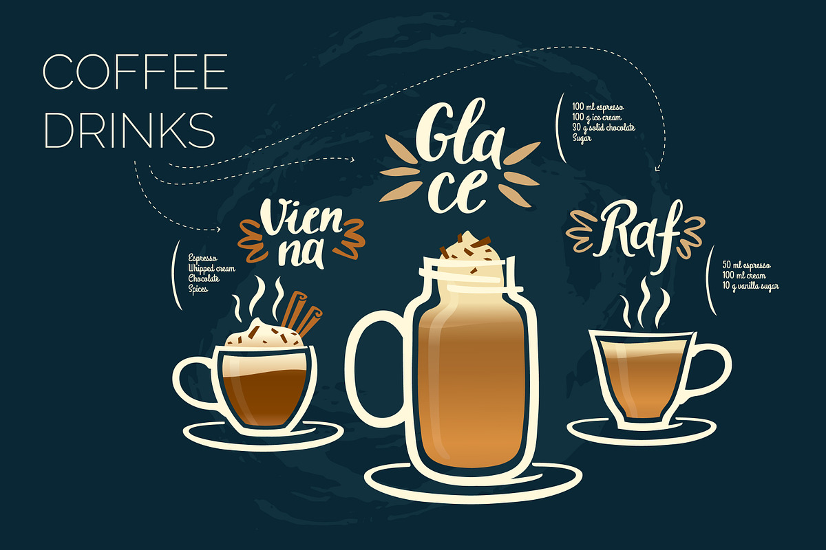 Coffee drinks illustration, a Food Illustration by alekseiderin (Photo 1 of 5)