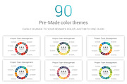 Project Planning PowerPoint Design, a Presentation Template by OceanArt (Thumbnail 3 of 18)