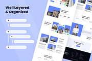Real Estate Website UI Kit, a Wireframe Template by INSPR STD (Thumbnail 2 of 5)