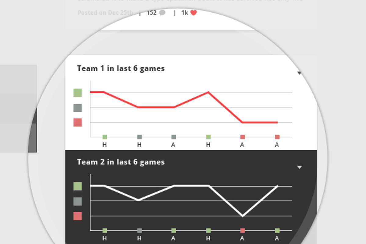 Soccer PSD Template, a Templates & Theme by Spovv (Photo 4 of 5)