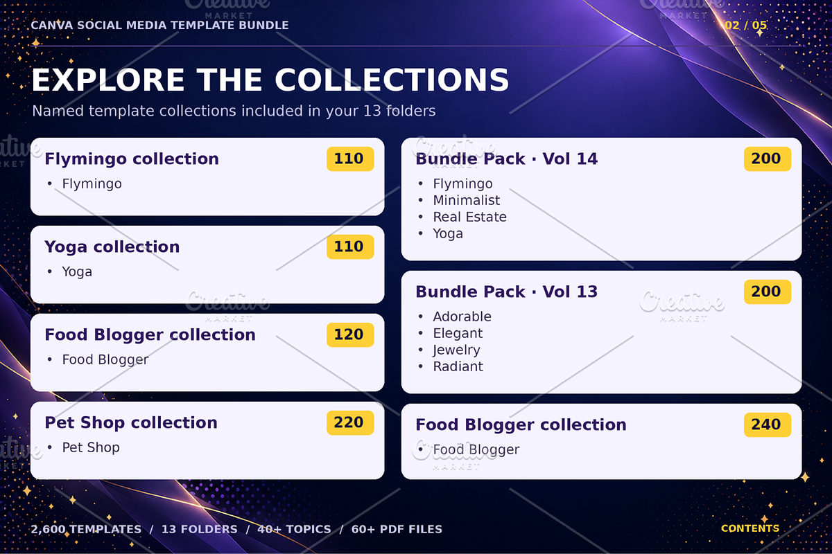 2600 Canva Social Media Templates, a Social Media Template by Ink Gallery (Photo 6 of 7)