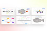 Fishbone PowerPoint Infographic, a Presentation Template by Digitcase x Wealthwells (Thumbnail 2 of 4)