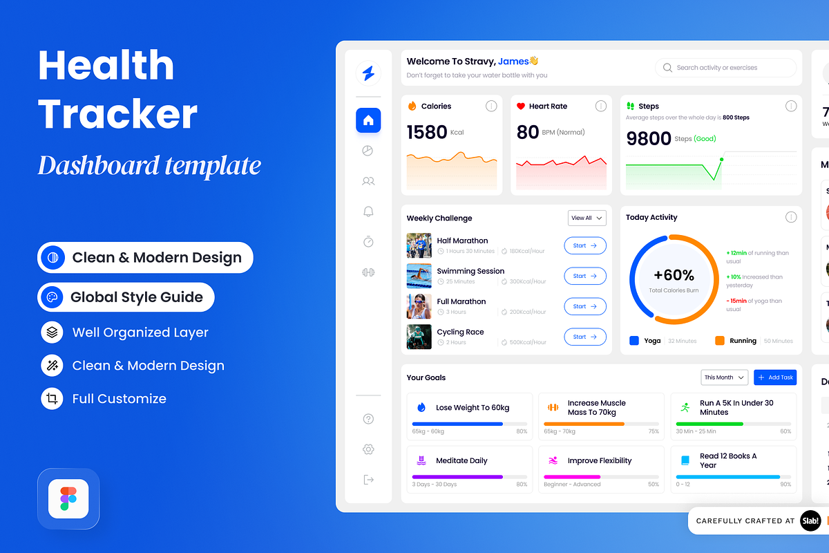 Stravy - Health Tracker Dashboard