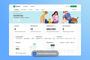 Vetacare - Vet Clinic Manager, a Websites & App Template by SLAB! Design (Thumbnail 3 of 3)