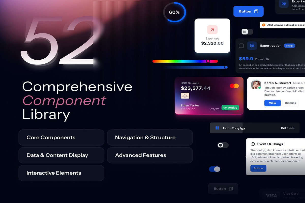 AkiraUI kit - Design System v1.0, an UI Kit Template by Lumina_ui_ux202 (Photo 1 of 8)