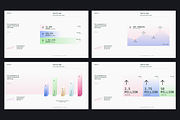 Capital Investment Presentation, a Presentation Template by Biro AMDS (Thumbnail 6 of 8)