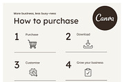 Wedding Pinterest Canva Templates, a Social Media Template by Cultive Creative (Thumbnail 13 of 13)