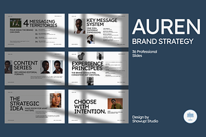 AUREN Brand Strategy Keynote