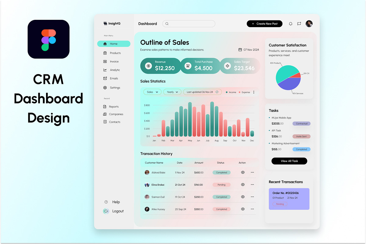 CRM Dashboard Design, a Websites & App Template by Sujun Baidyaa (Photo 1 of 3)