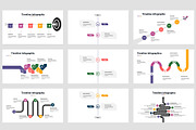 Miova : Timeline Keynote, a Presentation Template by Punkl Camp (Thumbnail 5 of 6)