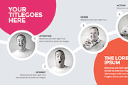 The Good Pitch - Keynote Template, a Presentation Template by Slidehack (Thumbnail 2 of 5)