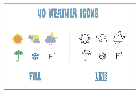 Weather Icons