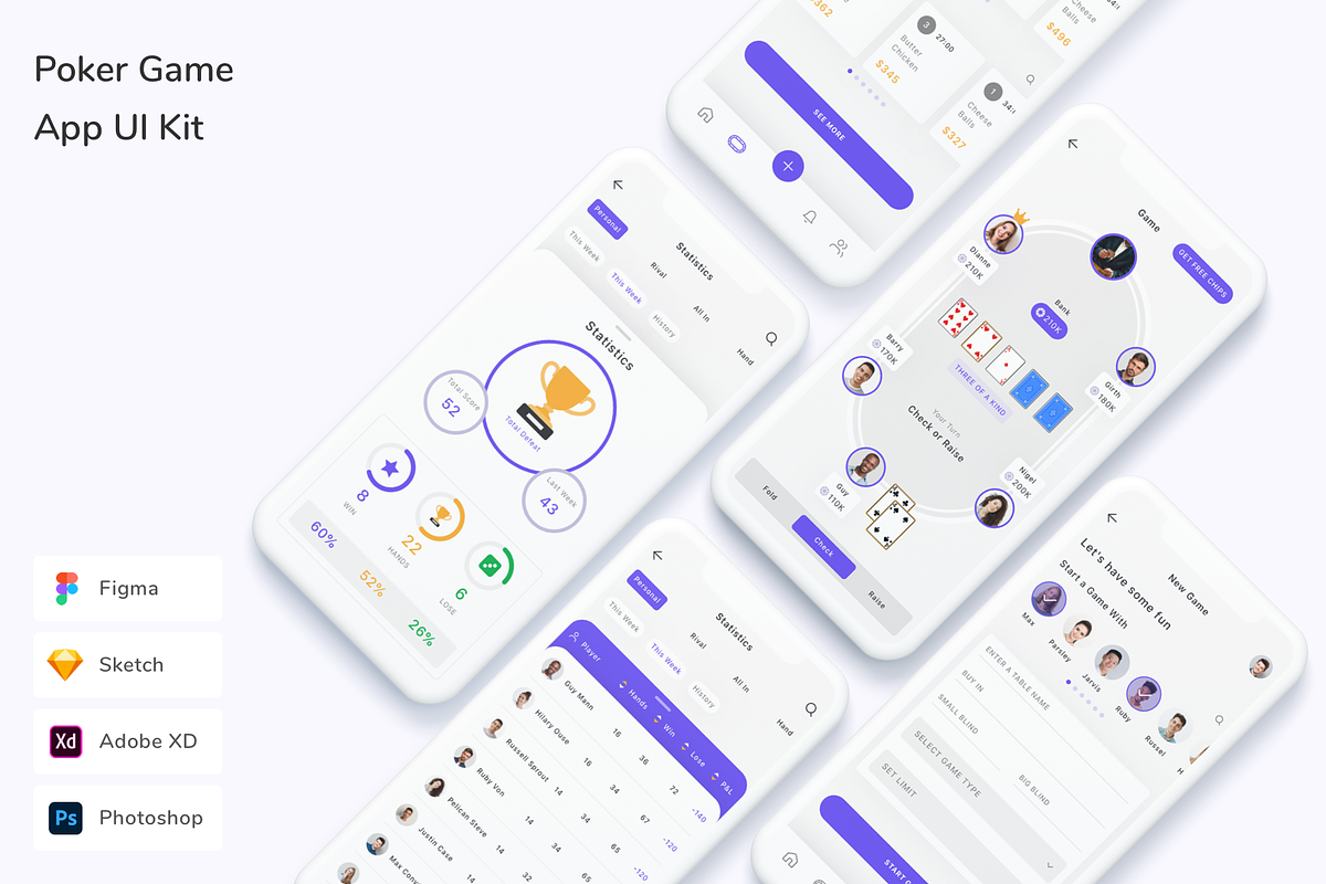 Poker Game App UI Kit, an UI Kit Template by Betush