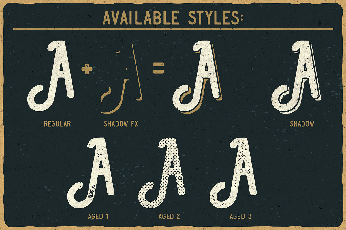 Aviation Cocktail Font + BONUS, a Blackletter Font by VozzyStock (Photo 4 of 10)