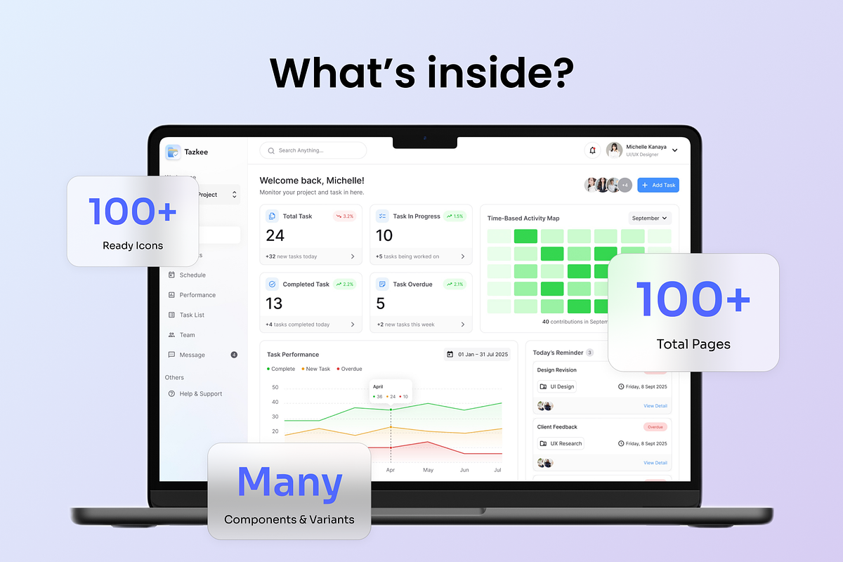 Tazkee - SAAS Project Management UI, a Landing Page Template by Agensip Design Agency (Photo 4 of 10)