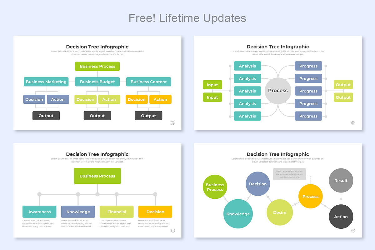 Decision Tree infographic Google, a Presentation Template by Mighty-Slide (Photo 3 of 7)