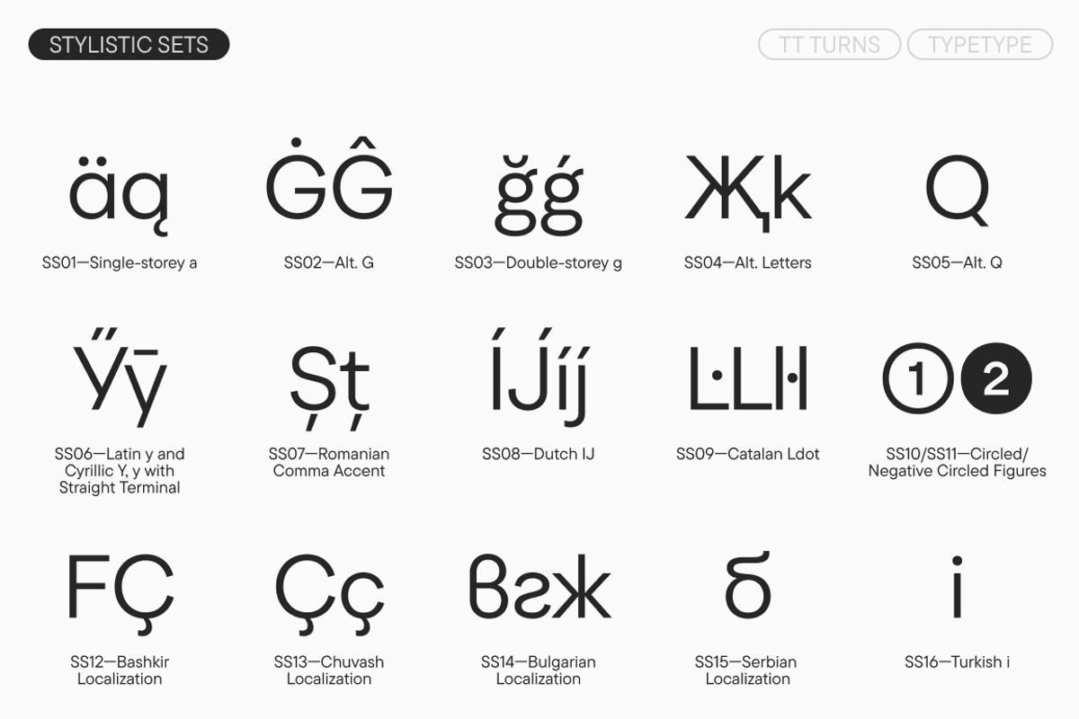 TT Turns, a Sans Serif Font by TypeType (Photo 17 of 26)