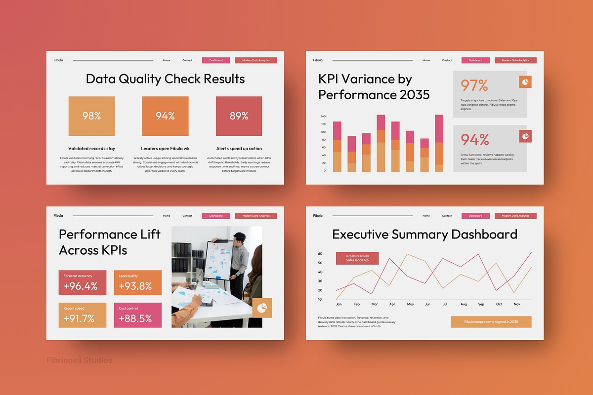 Data Analytics & KPI Dashboard, a Presentation Template by FIBRINOSÄ (Photo 6 of 7)