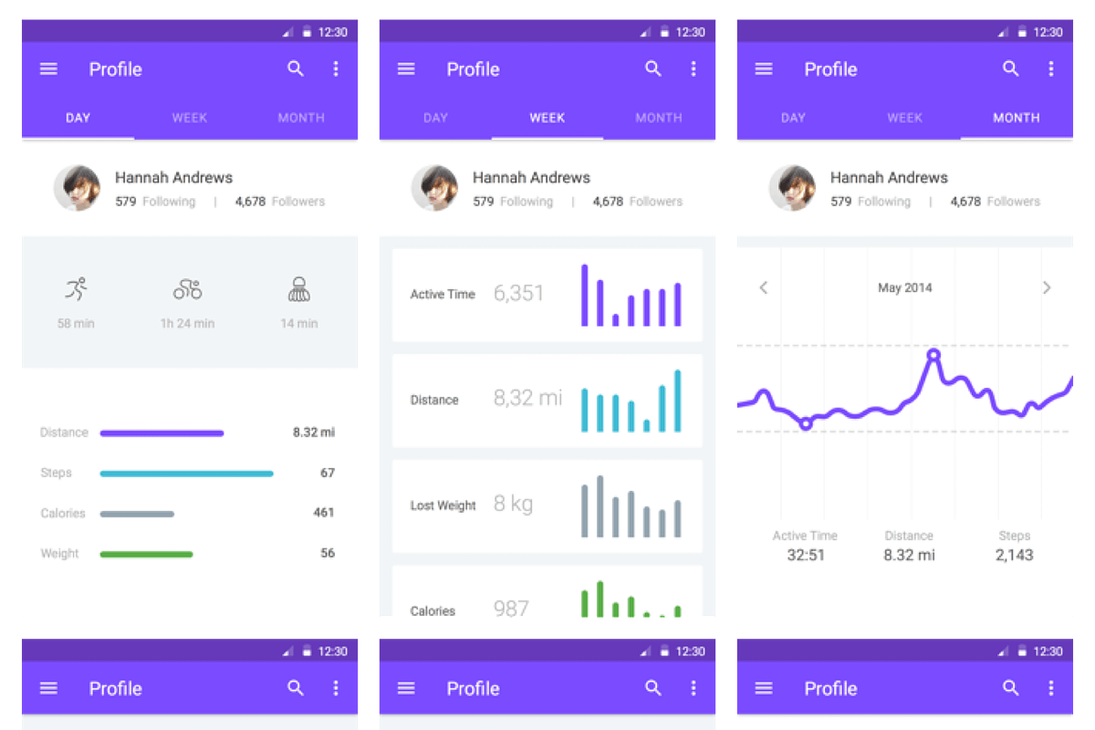 Material UI Kit: Fitness, a Templates & Theme by UI8 (Photo 6 of 7)
