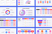 Data Visual Presentation, a Presentation Template by Sixtemp (Thumbnail 2 of 3)