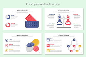 Science Infographic Google Slide