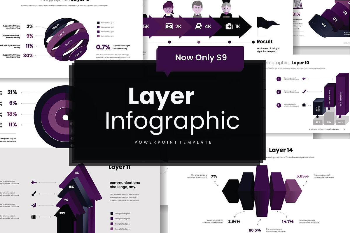 Layer Infographic PowerPoint, a Presentation Template by Mikokit (Photo 1 of 4)