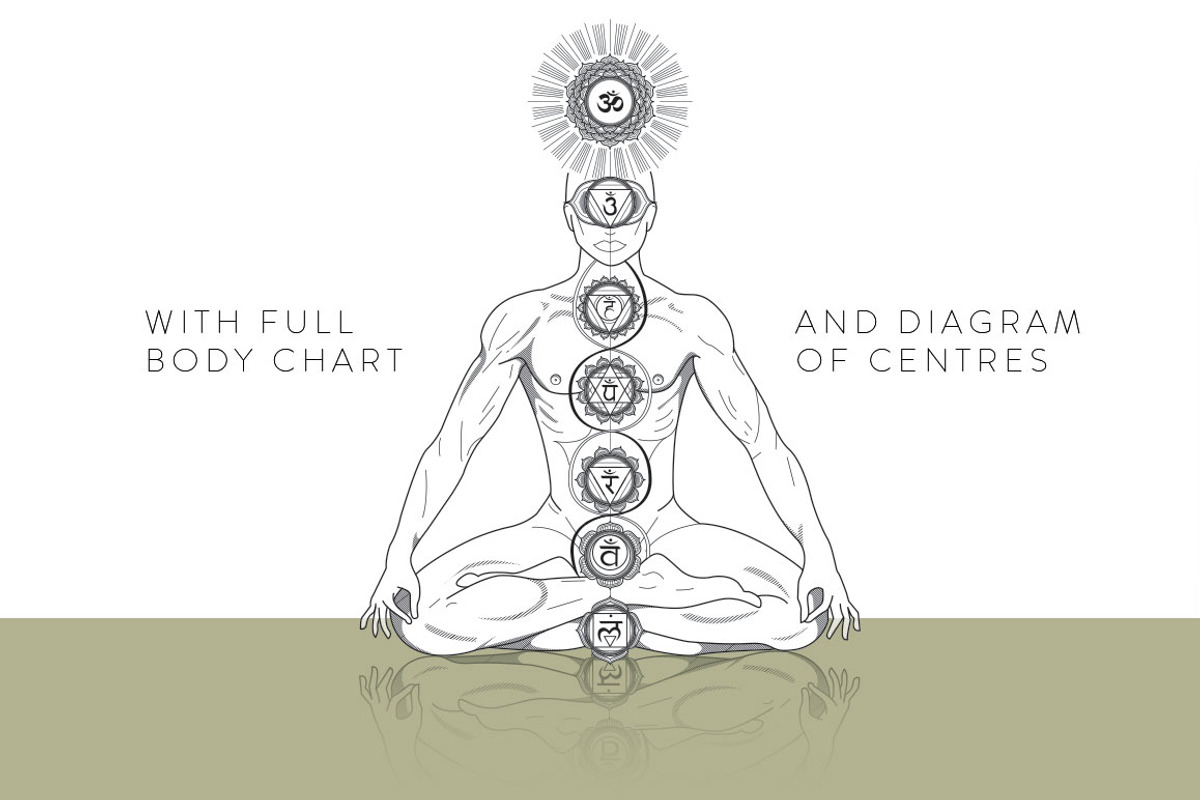Chakra Set, an Illustration by BlackBird Foundry (Photo 2 of 3)