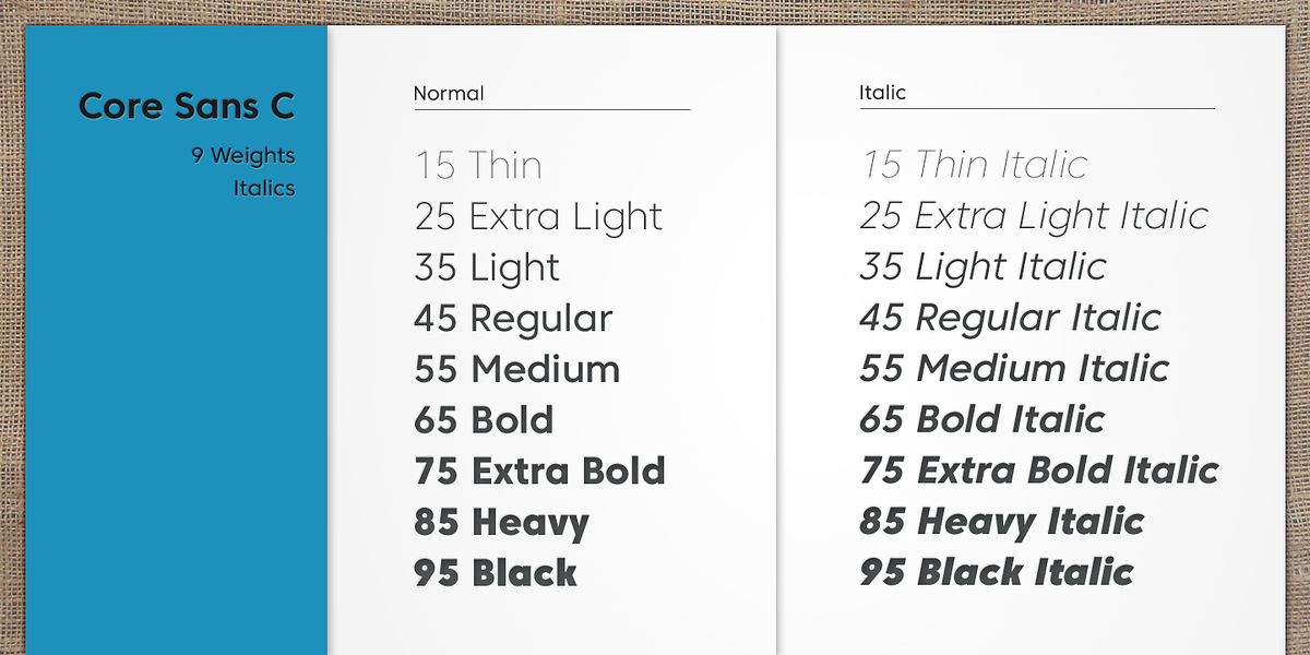 Core Sans C, a Sans Serif Font by S-Core (Photo 3 of 8)