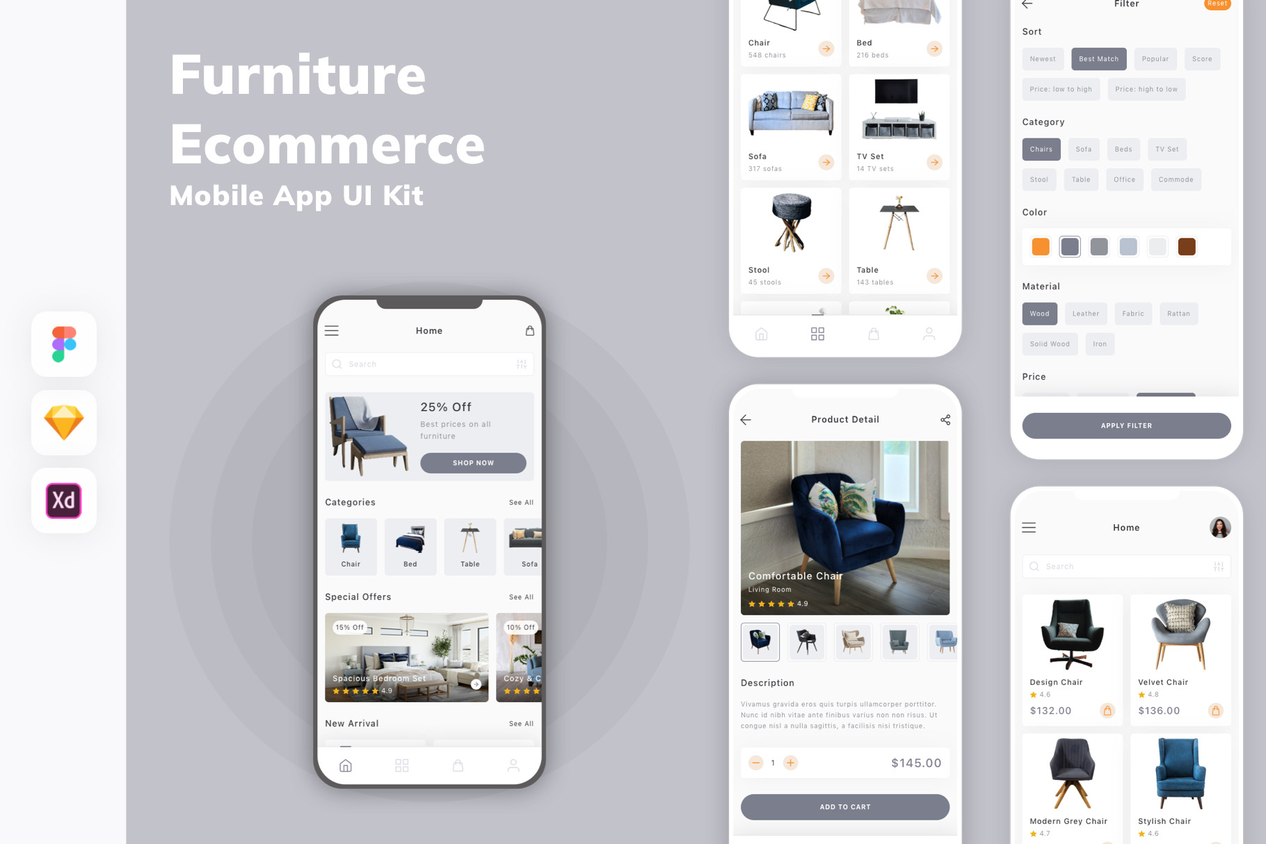 Furniture Ecommerce App UI Kit, an UI Kit Template by uicube