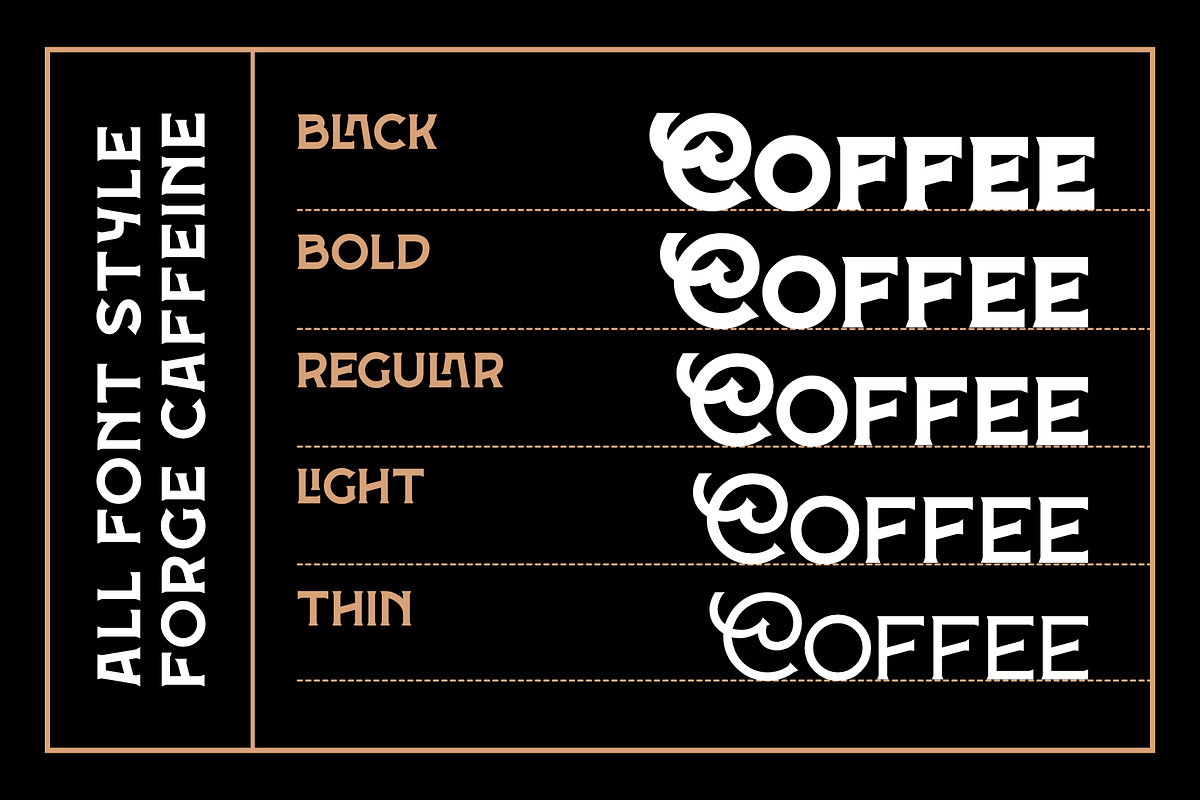 Forge Caffeine Fonts, a Serif Font by Nocturnal Workspace (Photo 7 of 9)