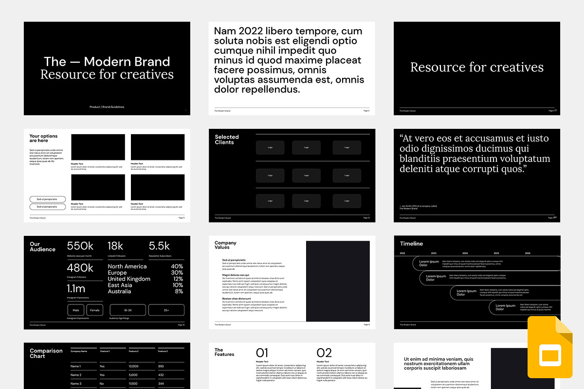 The Modern Brand — Deck Template, a Presentation Template by Scott Wilson