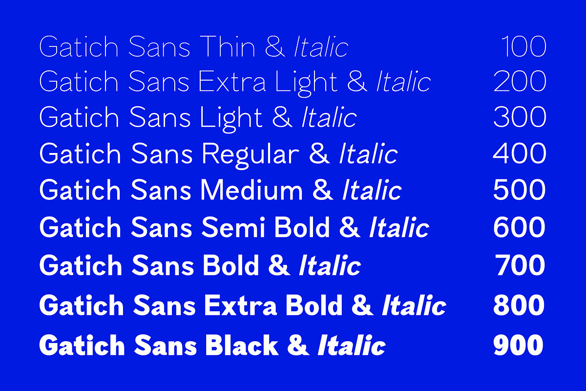 Gatich Sans - Sans Serif Type Family, a Sans Serif Font by Sealoung (Photo 2 of 9)