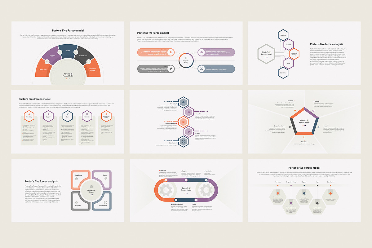 Porter's 5 Forces PowerPoint, a Presentation Template by HiSlide.io (Photo 4 of 5)