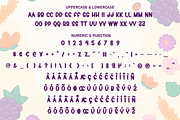 Fresh Grapes | Script Font, a Script Font by Scratchones (Thumbnail 7 of 8)