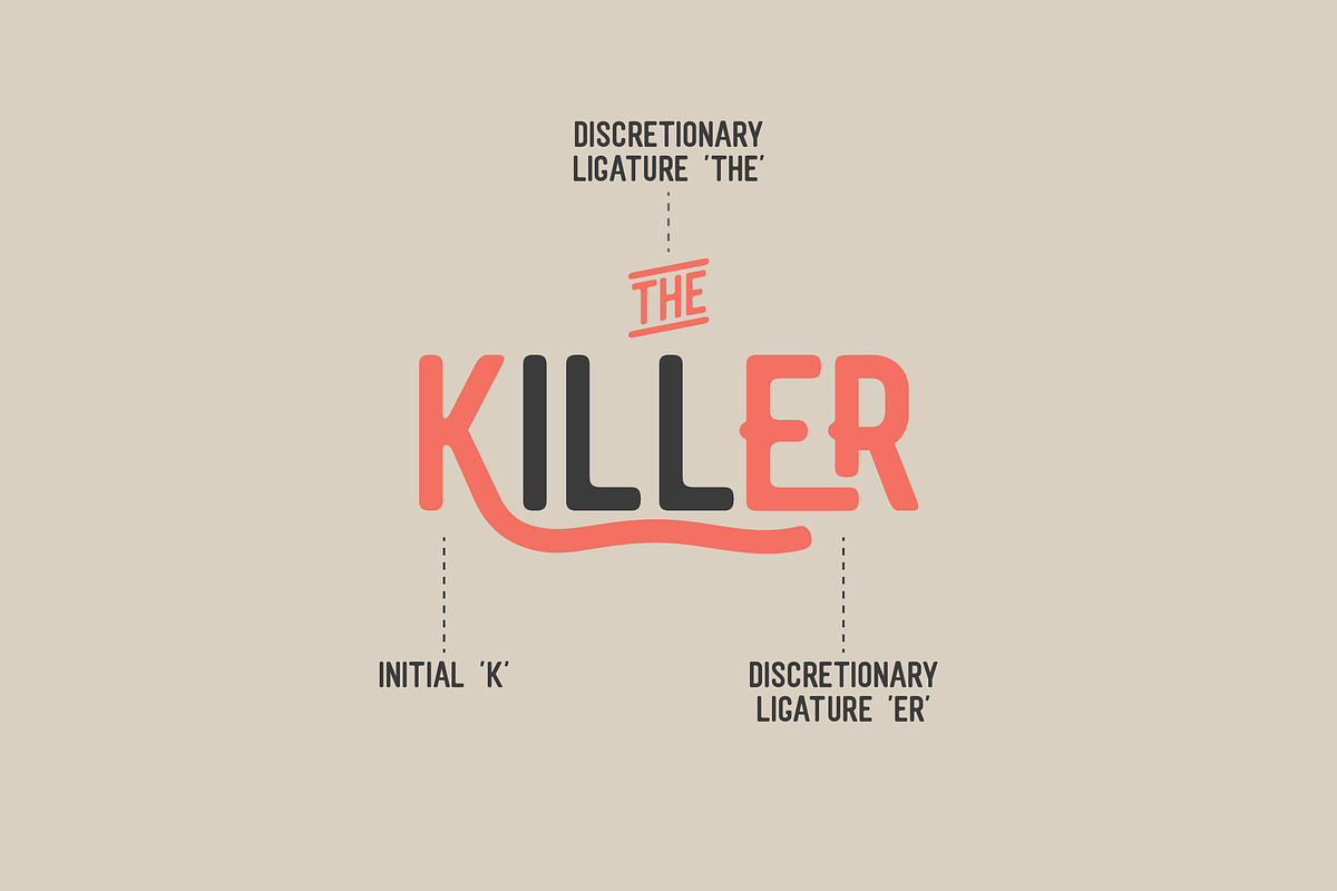 ANCHORIA — Stylish Sans Serif Font, a Sans Serif Font by Eugene Tantsurin (Photo 3 of 11)