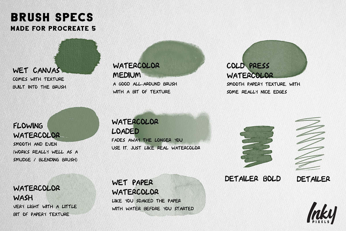 Watercolor & Wash Procreate Kit, a Brush Add-On by Inky Pixels (Photo 2 of 6)
