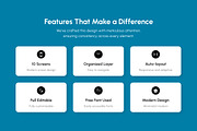 Soloria - Traveler Trip Plan App, an App Template by productype1 (Thumbnail 2 of 5)