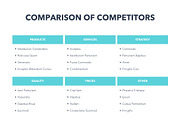 Competitor Analysis PowerPoint, a Presentation Template by Jumsoft (Thumbnail 17 of 19)