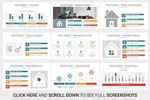 Property Development Process Design