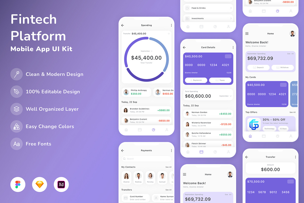 Fintech Platform Mobile App UI Kit, an UI Kit Template by Betush (Photo 1 of 2)
